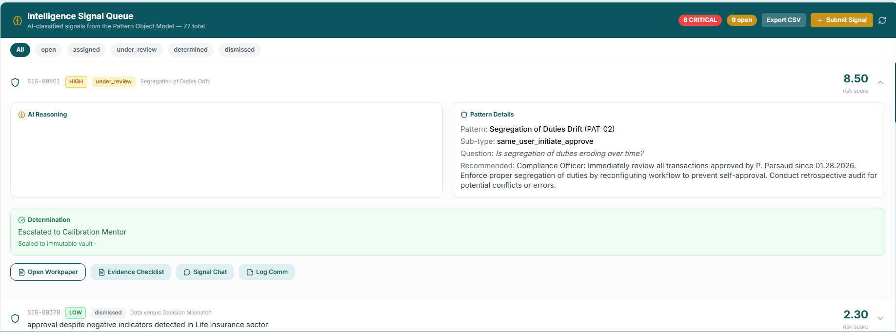 Stronghold Intelligence Signal Queue showing SIG-00501, HIGH severity, assigned status, Segregation of Duties Drift pattern. Risk score 8.50. AI Reasoning panel, Pattern Details (PAT-02, same_user_initiate_approve), Evidence Sufficiency Checklist, and professional judgment textarea for the analyst determination.